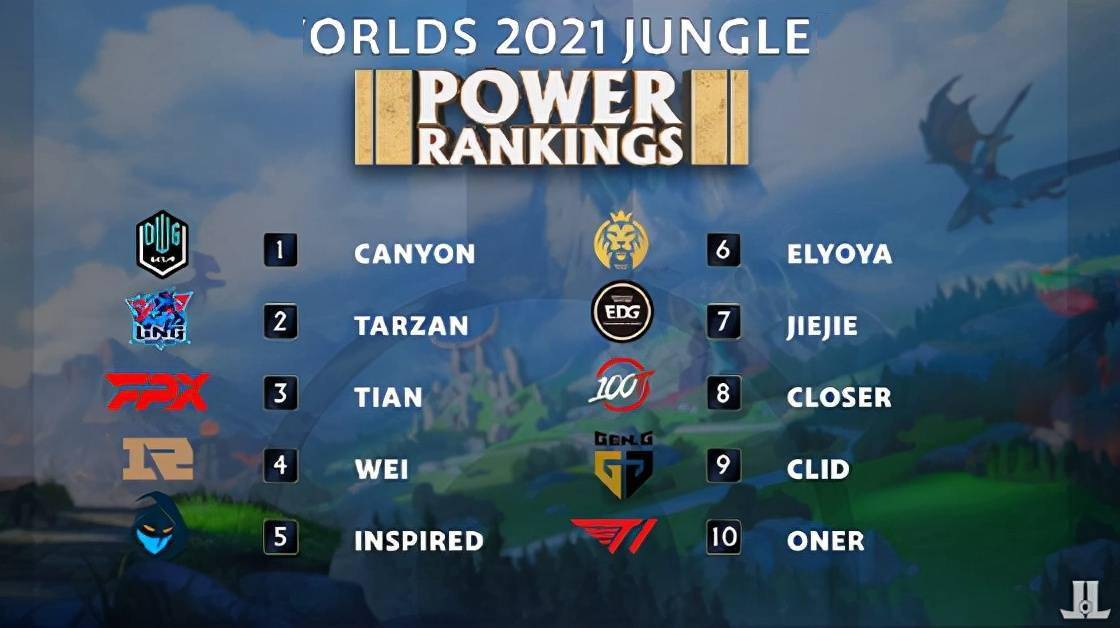 极为出色 极为出色