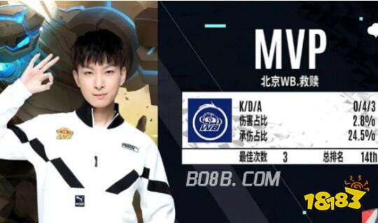 亚洲顶尖球 亚洲顶尖球