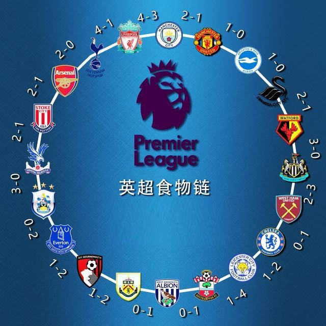 投篮稳住势 投篮稳住势